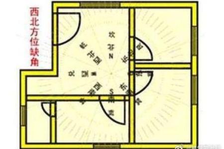 大门开西北吉凶方位，大门开西北方怎么化解？