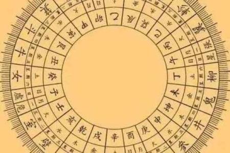 结婚择吉日案例分析，教你选择吉日的办法
