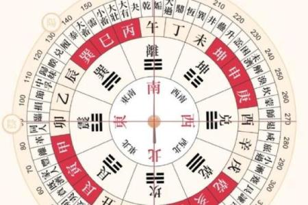 今日财神方位查询 2024年11月24日财神在哪个方向