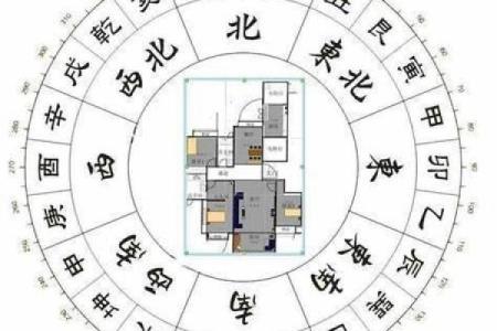 能够开旺财运的风水方法有哪些