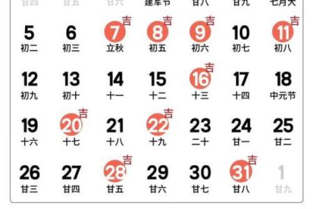 2024年农历五月十四日黄历适不适宜装修动土？