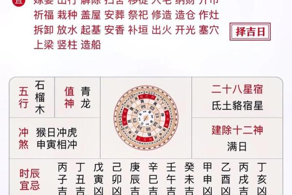 生辰八字算每日桃花运势