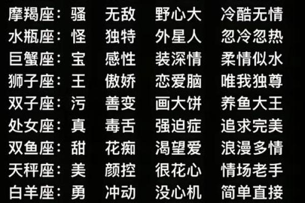 最难讨好 油盐不进的星座说的都是谁呢
