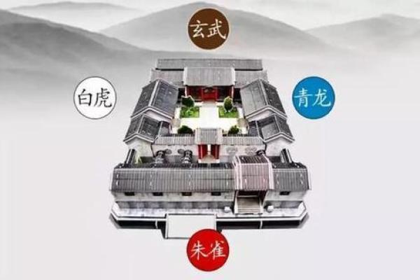 越住越富的房子青龙方位