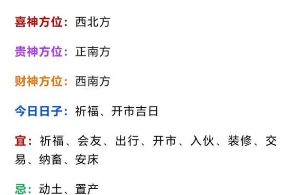 今日属蛇方位吉凶查询