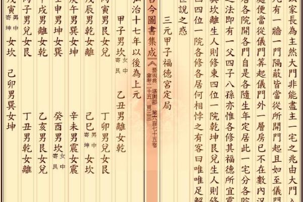 风水学入门《阳宅十书》扫描版