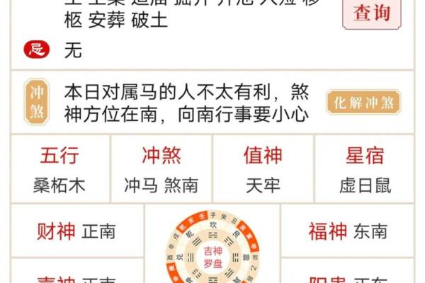 择吉日良辰的正确方法