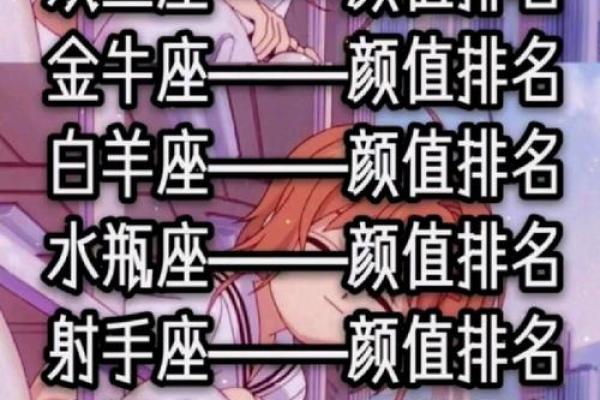 12星座哪个星座的男生越长越帅有钱