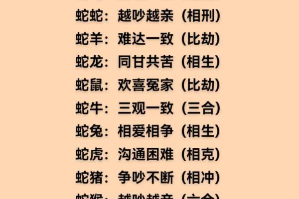 1979年属什么生肖 1979年属什么生肖配对最好