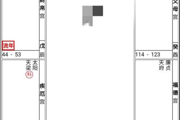 性格宫紫薇斗数