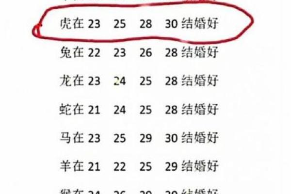 姓名配对华易 姓名配对易卜？