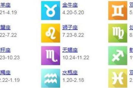 十二星座改日期是真的吗