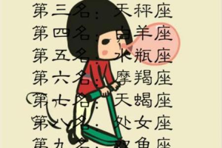 十二星座里面有牛马座吗女生