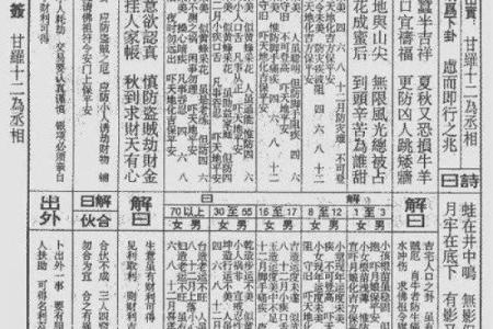 玄天上帝灵签解47