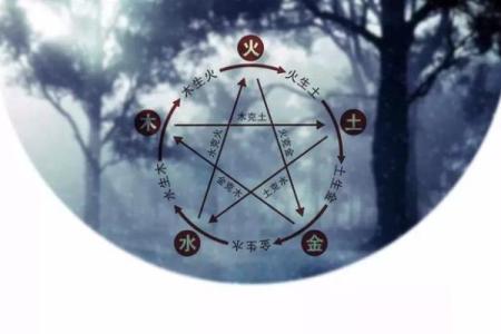 表姐拿着我和堂妹的生辰八字去算命，结果却被算命的骂了！