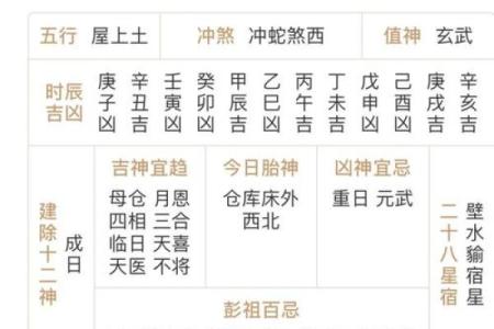 2024年正月十四日黄历宜不宜安床？