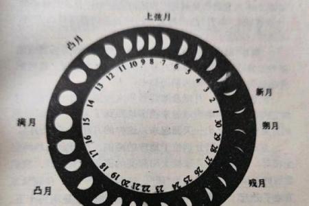 择吉日良辰的正确方法