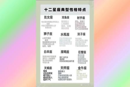 可以预测星座的基因吗