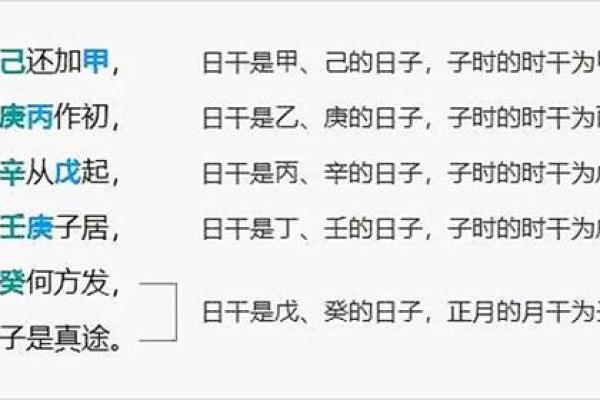 掌握古法八字算命诀窍，解读命运奥秘