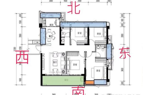 厨房朝向什么方位好