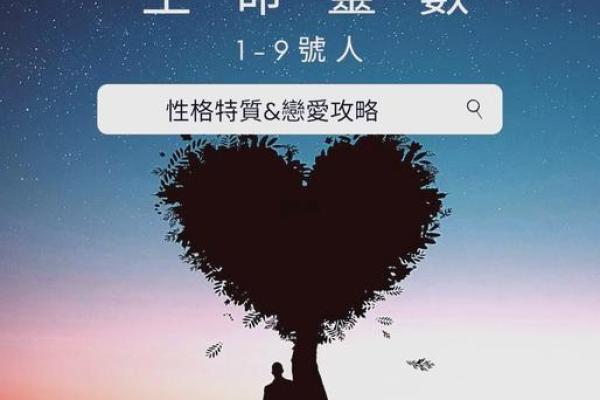 生命灵数配对看双方相爱吗