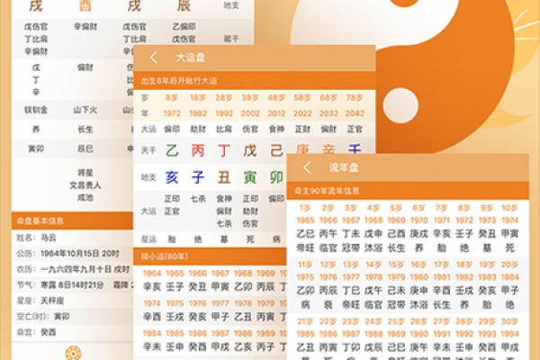 八字免费排盘