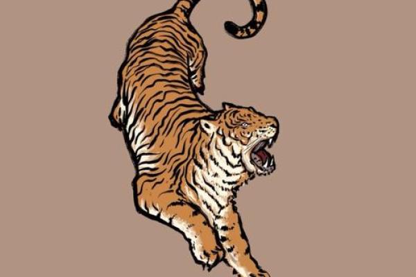 属虎本命年方位吉凶图