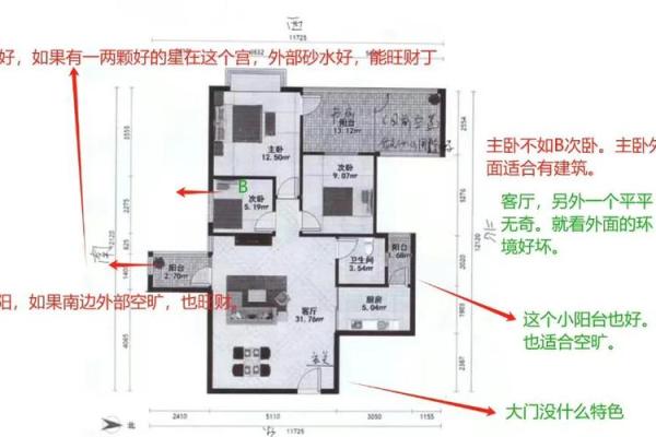 租房风水_说的是啥意思呢