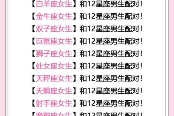处女座和射手座合不合 处女座和射手座配对指数