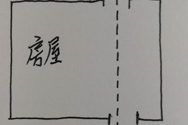 房子风水进门曲折