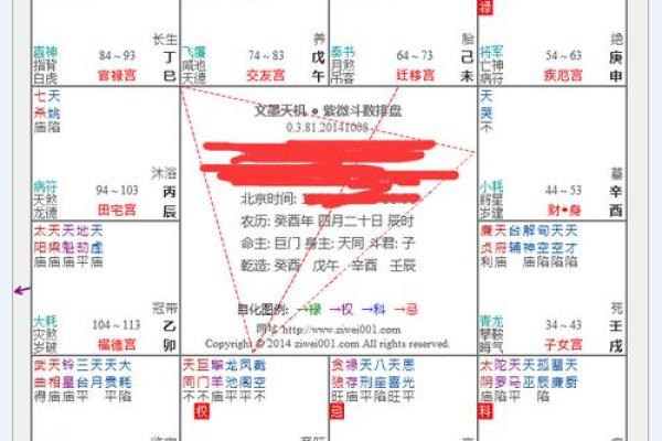 紫薇斗数如何看结婚