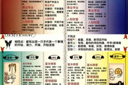 求筶神杯灵签全文详解