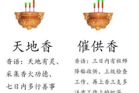 祭祀吉日查询,本月祭祀的吉日查询