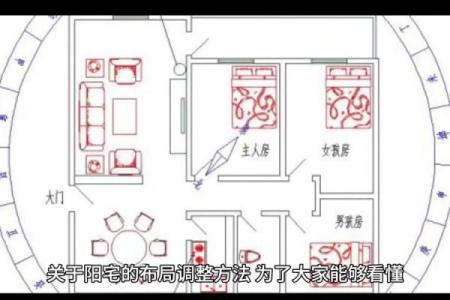 家中风水里影响事业的布局 原来事业不顺竟是因为这个