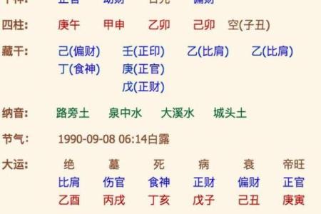 八字算命人工咨询