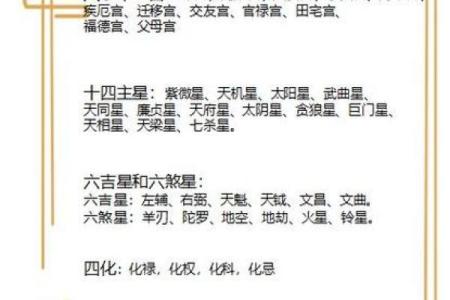 紫微斗数之福德宫与诸星，巨门星在福德宫是什么意思？