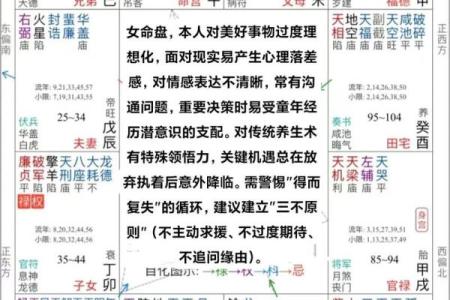 紫薇斗数要学多久