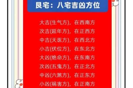 夫妻住房风水 夫妻住房风水讲究