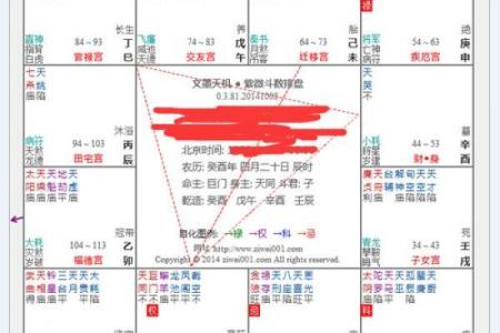 紫薇斗数如何看结婚