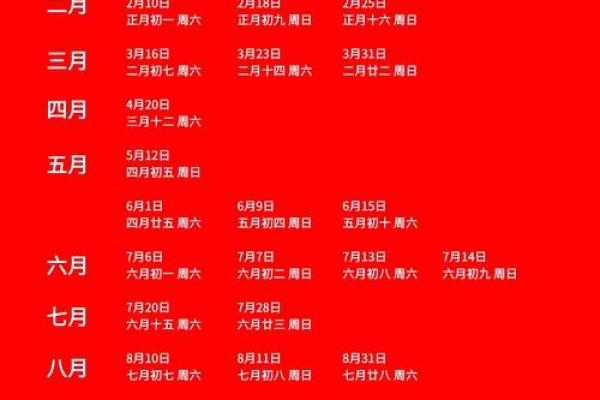 2012年结婚吉日 2012年结婚黄道吉日？