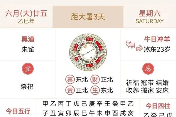 黄历今天适宜吃什么,今天黄历吃啥