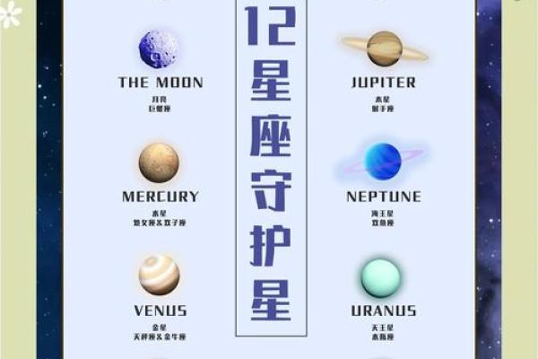 宇宙星座卡有副卡吗还是主卡