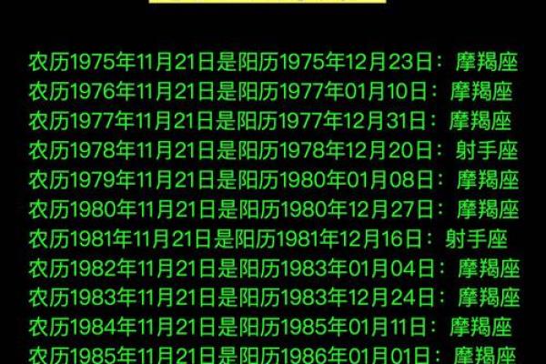 农历星座查询：农历二月十六是什么星座？