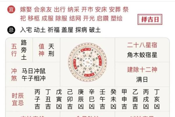 四月的黄道吉日查询,四月份吉日查询