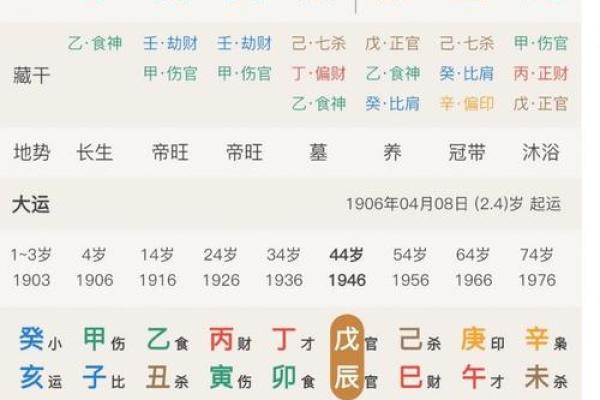 八字纯阴有灵力吗,八字纯阴的人最好身强旺一点