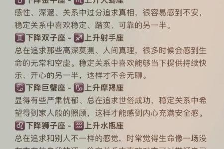 上升星座和下降星座是对称的吗