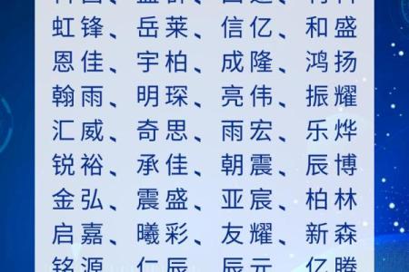 科技公司名称大全-名字大全姓名