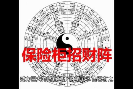 招财风水局如何布置有哪些方法