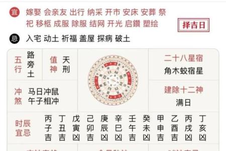 四月的黄道吉日查询,四月份吉日查询