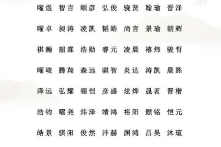 周易免费取名字大全生辰八字,名字五行八字测试免费